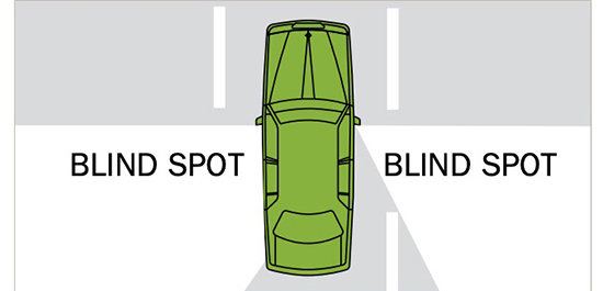 Check Your Blind Spot Or Kill! | Manual Driving Made Easy